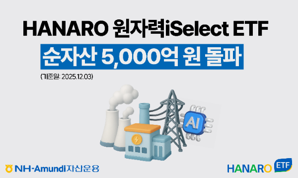 NH-Amundi자산운용, HANARO 원자력iSelect ETF 순자산 5,000억원 돌파