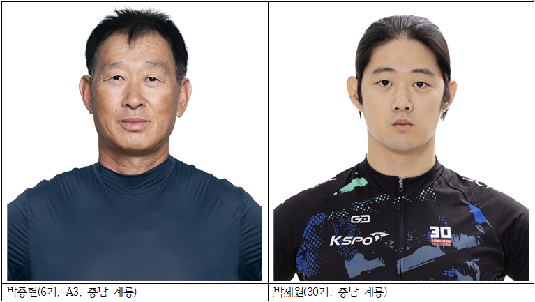 경륜도 부전자전, 경륜 2세 선수들의 도전 주목