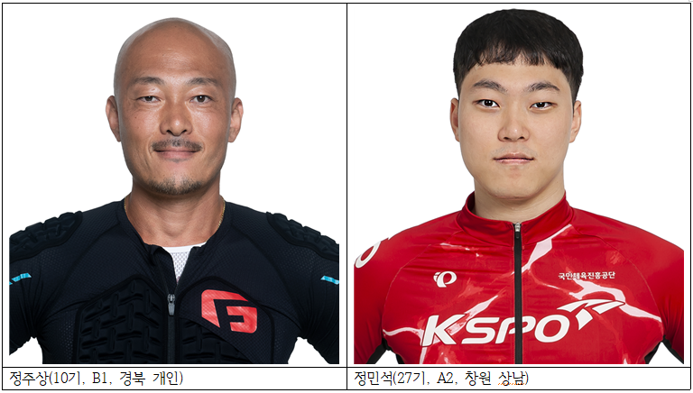 경륜도 부전자전, 경륜 2세 선수들의 도전 주목