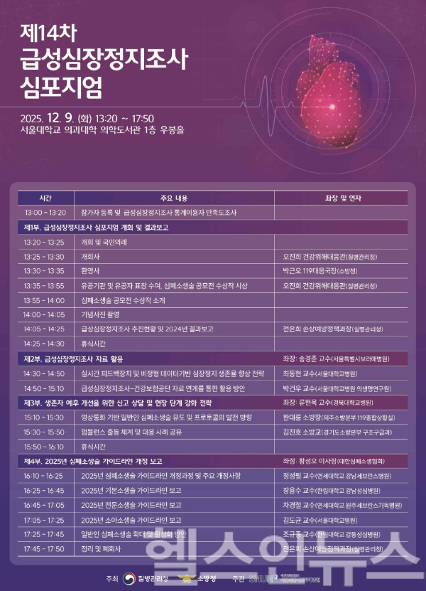 제14차 급성심장정지조사 심포지엄 포스터 (사진 제공=질병관리청)