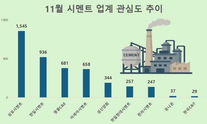 사진 = 데이터앤리서치