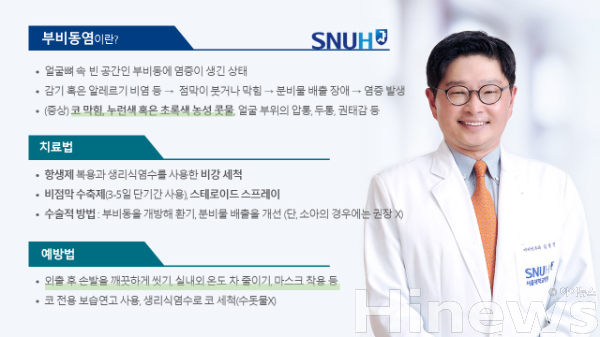 (왼쪽부터) 부비동염 SNUH건강정보, 김동영 서울대병원 이비인후과 교수 (사진 제공=서울대병원)