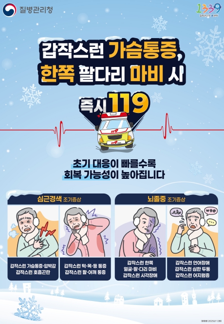 겨울철 심근경색·뇌졸중 조기인지 홍보물 (이미지 제공=금산군)