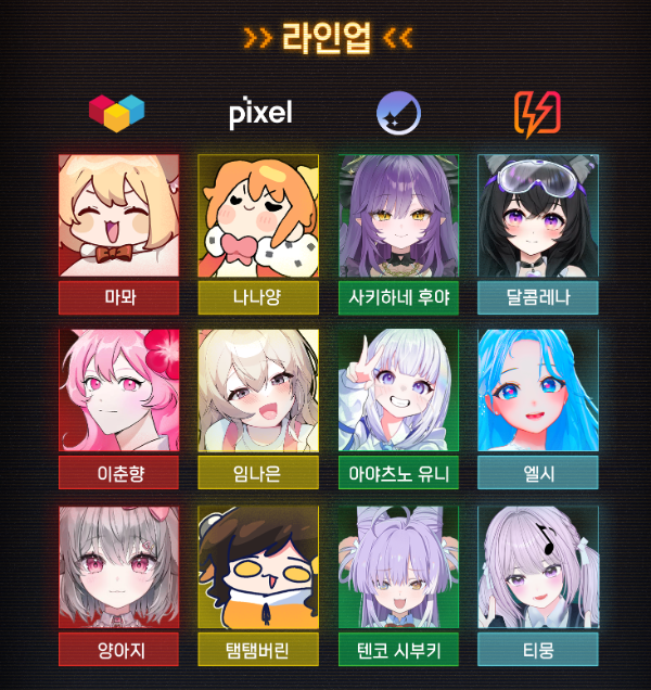 출전 선수 명단(출처='아크레이더스 홈페이지).