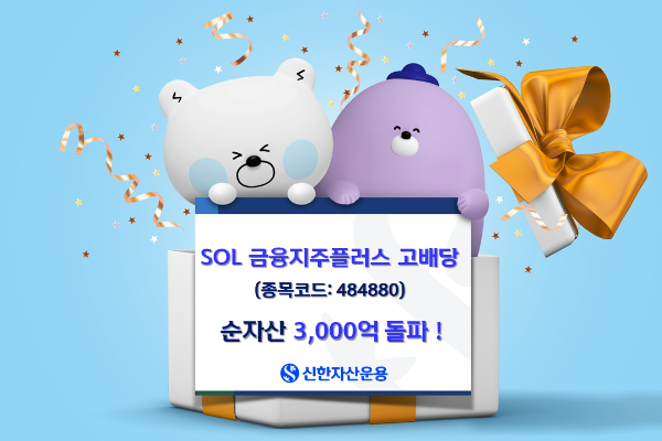 ‘SOL 금융지주플러스고배당’ 순자산 3,000억원 돌파