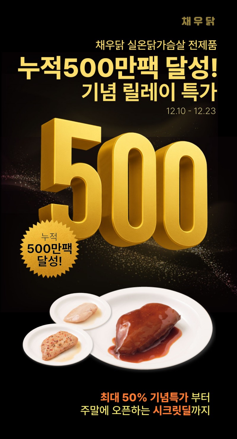 실온 닭가슴살 500만 팩 돌파, 채우닭 4년 만에 고속 성장