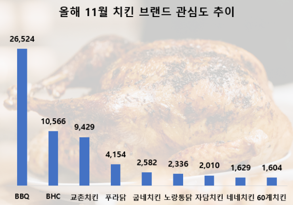 사진 = 데이터앤리서치
