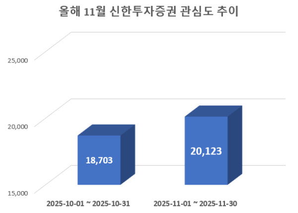 사진 = 데이터앤리서치