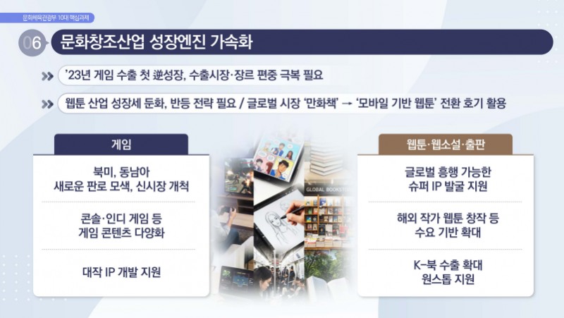 (출처=문화체육관광부 2026년 업무보고 발표자료).