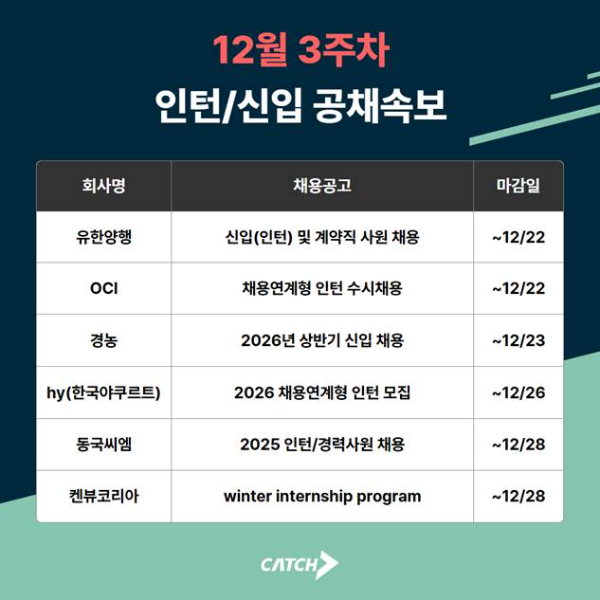 유한양행·동국씨엠·hy·경농 등 2026 상반기 인턴·신입 채용