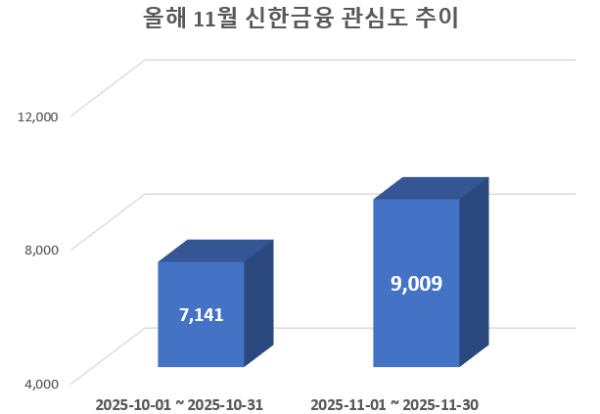 사진 = 데이터앤리서치