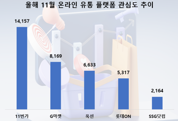 사진 = 데이터앤리서치