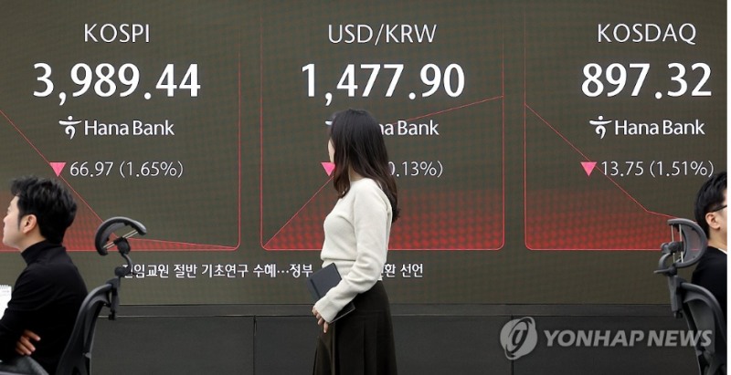 달러-원 환율이 19일 야간시장에서 외환당국의 총력 대응 영향으로 1470원대 초반까지 떨어졌다. 사진=연합뉴스