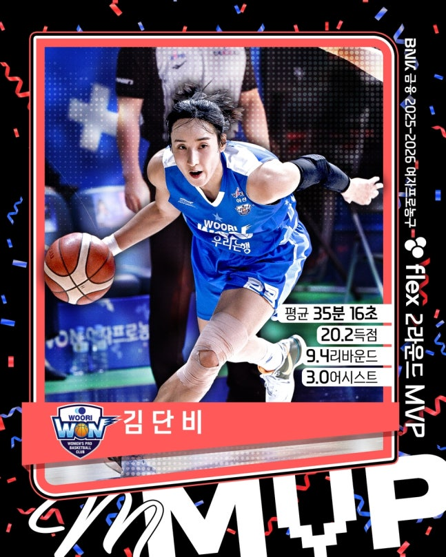 우리은행 김단비 / 사진=WKBL 제공