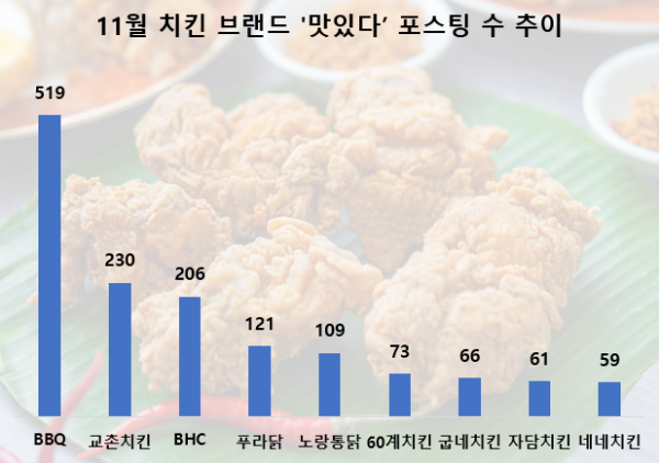 사진 = 데이터앤리서치