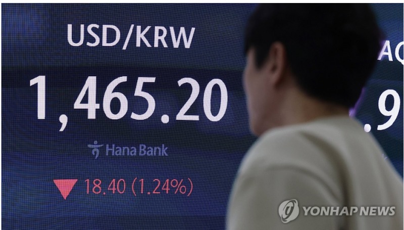 외환당국은 23일 증시 개장 직후 구두 개입 경고에 나선 영향으로 환율이 20원 넘게 급락하고 있다. 사진=연합뉴스
