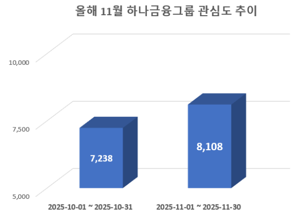 사진 = 데이터앤리서치