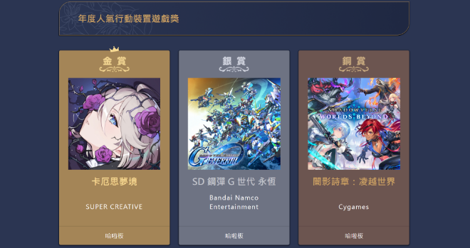 카오스 제로 나이트메어 바하무트 어워드 금상