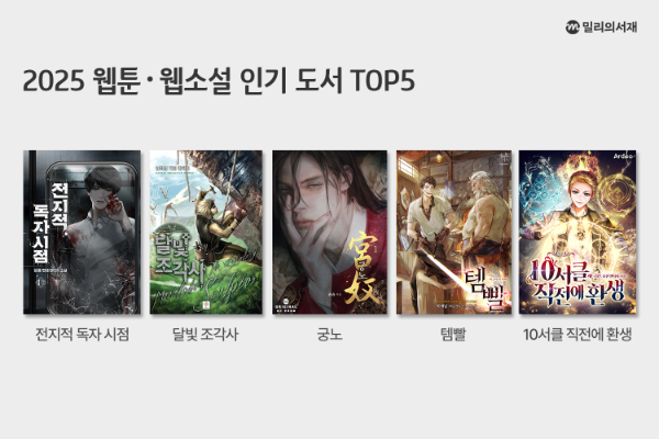 kt 밀리의서재, 2025 웹툰·웹소설 연말결산 공개