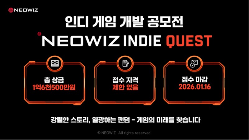 (제공=네오위즈).