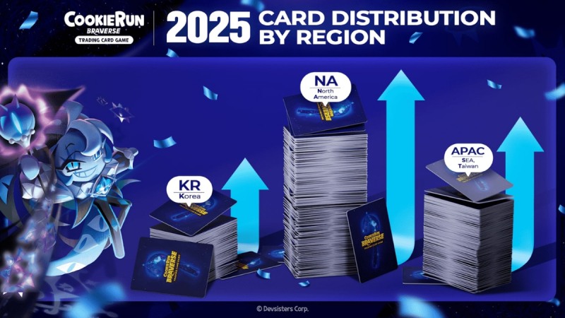 (제공=데브시스터즈).