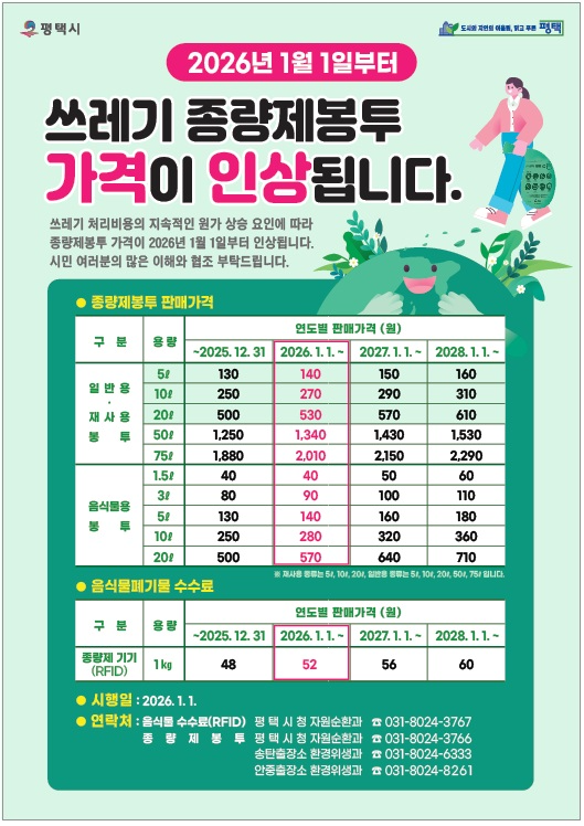 쓰레기 종량제 봉투 가격 인상 안내문 (평택시 제공)