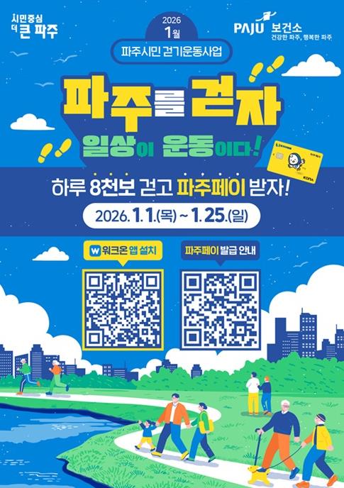 경기 파주시가 모바일 앱을 활용한 걷기 장려 캠페인을 통해 시민들의 신체활동 증진에 나선다.. (이미지 제공=파주시)