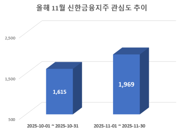 사진 = 데이터앤리서치