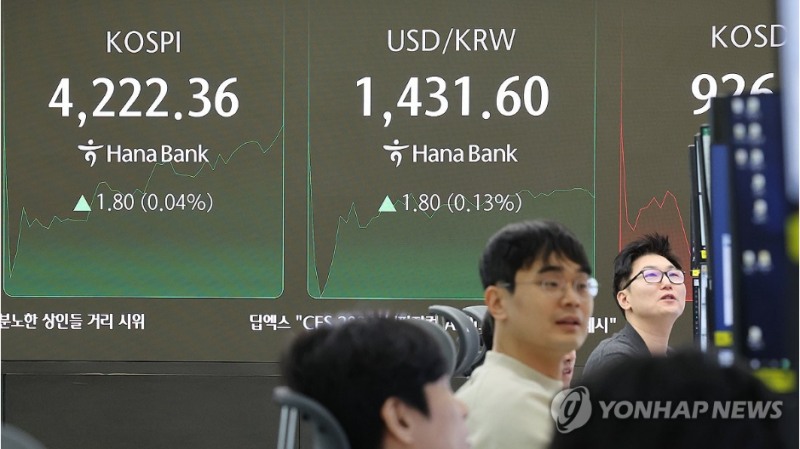 코스피지수가 올해 58.7% 상승률을 기록, 글로벌 주요증시가운데 상승률 1위를 기록했다. 사진=연합뉴스