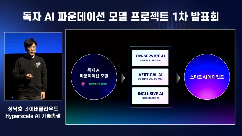 (출처=정보통신산업진흥원 유튜브).