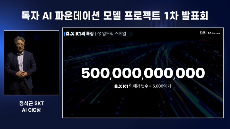 (출처=정보통신산업진흥원 유튜브).