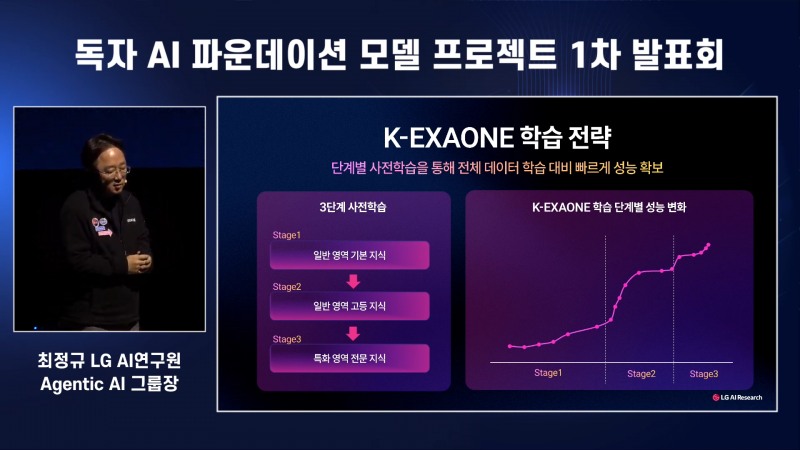 (출처=정보통신산업진흥원 유튜브).