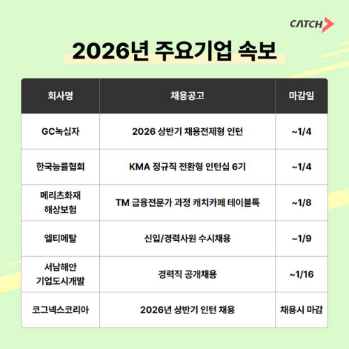 GC녹십자·한국능률협회 등 2026년 인턴십 채용