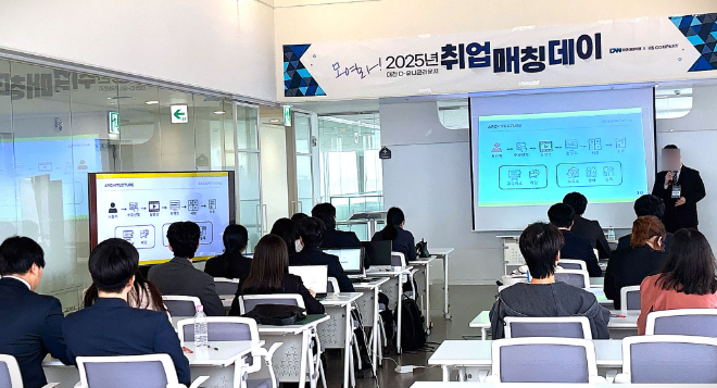 대전직업전문학교 DW아카데미학원이 K-디지털 트레이닝 ‘AIoT 기반 드론 영상 관제시스템 프로젝트 개발’ 3회차 과정을 개강하고, 실무 중심의 융합 인재 양성에 나선다.