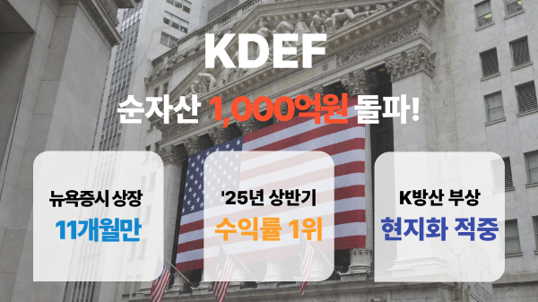 K방산 타고 美 월가 안착…KDEF ETF, 순자산 1,000억 돌파