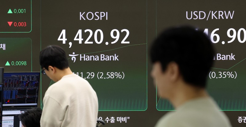 코스피가 전 거래일(4309.63) 보다 76.29포인트(1.77%) 오른 4385.92에 출발한 5일 오전 서울 중구 하나은행 딜링룸 전광판에 지수가 표시되고 있다. 코스닥 지수는 전 거래일(945.57) 보다 2.99포인트(0.32%) 오른 948.56, 서울 외환시장에서 원·달러 환율은 전 거래일 주간거래 종가(1441.8)보다 1.9원 오른 1443.7원에 출발했다./뉴시스