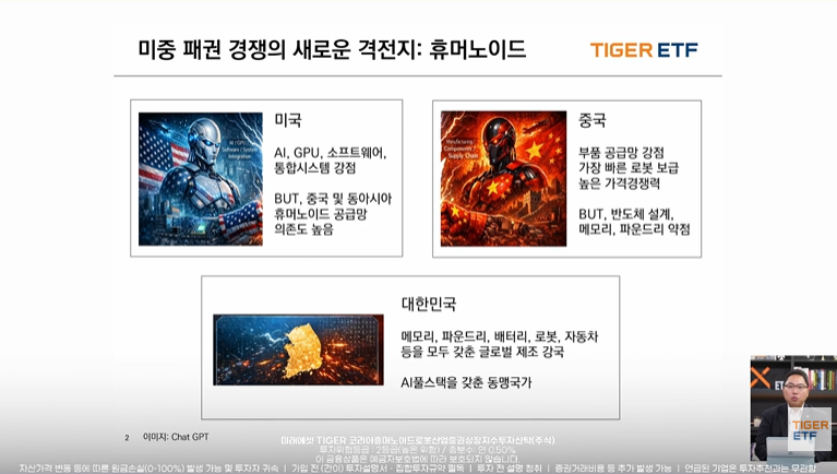 미래에셋자산운용 정의현 ETF운용본부장은 5일 웹세미나를 열고 오는 6일 상장하는 ‘TIGER 코리아휴머노이드로봇산업 ETF(상장지수펀드)’에 대해 설명하고 있다./미래에셋자산운용 유튜브 갈무리