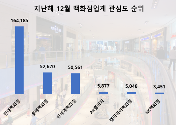 사진 = 데이터앤리서치