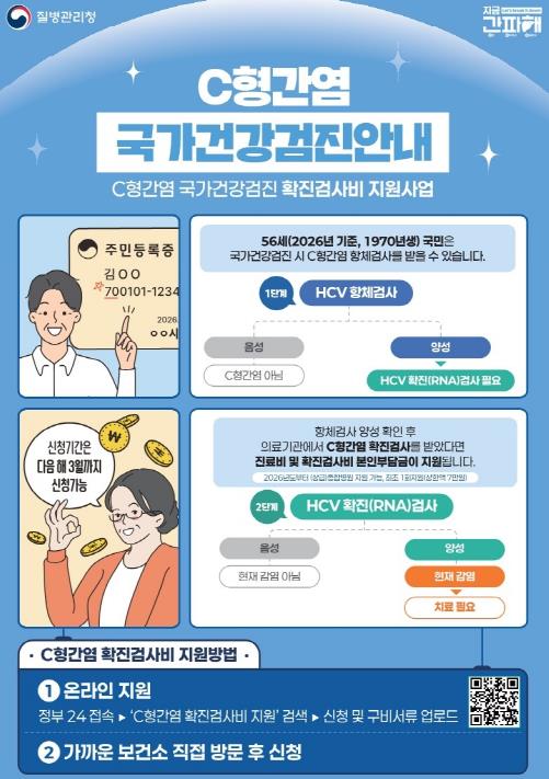 평택시, 56세 C형간염 확진 검사비 종합병원까지 지원 확대 (이미지 제공=평택시)
