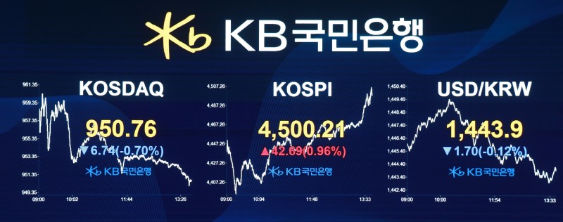 6일 13시 50분경 KB국민은행 딜링룸./KB국민은행