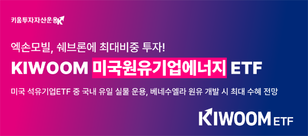KIWOOM 미국원유기업에너지, 엑손모빌 · 쉐브론에 최대비중 투자
