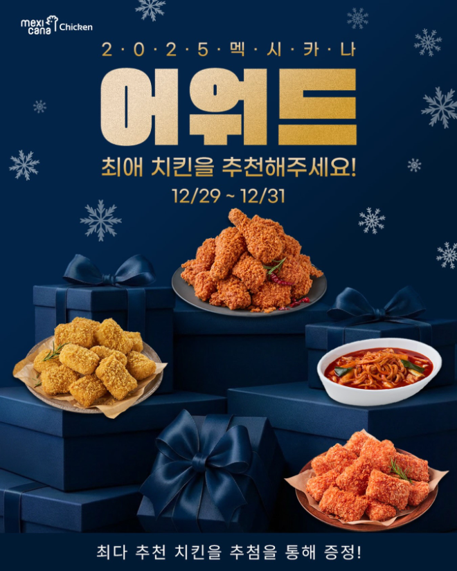 멕시카나치킨이 고객 참여형 이벤트 ‘2025 멕시카나 어워드’를 통해 지난해 가장 큰 사랑을 받은 메뉴를 공개했다.
