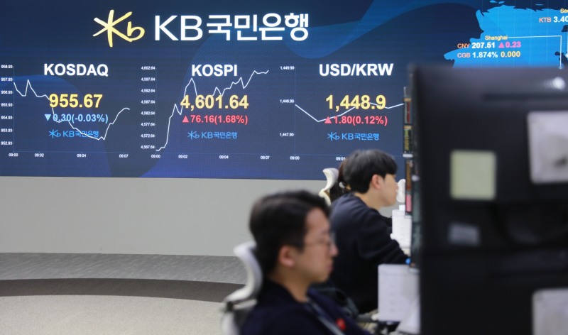 7일 오전 9시 10분 경 KB국민은행 딜링룸 사진./KB국민은행