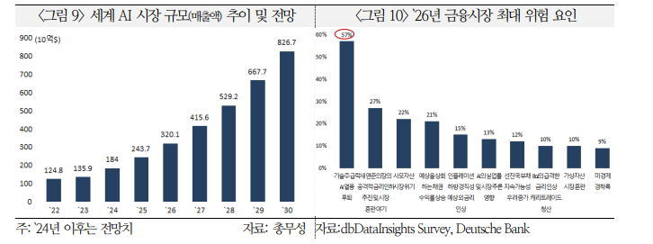 日, 인플레 억제하고 성장 추구하기 위해선 금리 상승과 엔저 멈추는 게 중요 - 국금센터