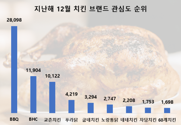 사진 = 데이터앤리서치