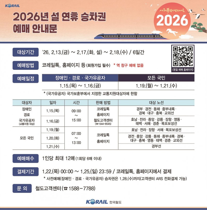 한국철도공사(코레일)가 설 연휴를 맞아 오는 15일부터 ‘2026년 설 연휴 승차권 예매’를 시행한다./한국철도공사