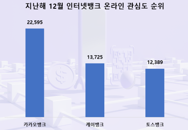 사진 = 데이터앤리서치