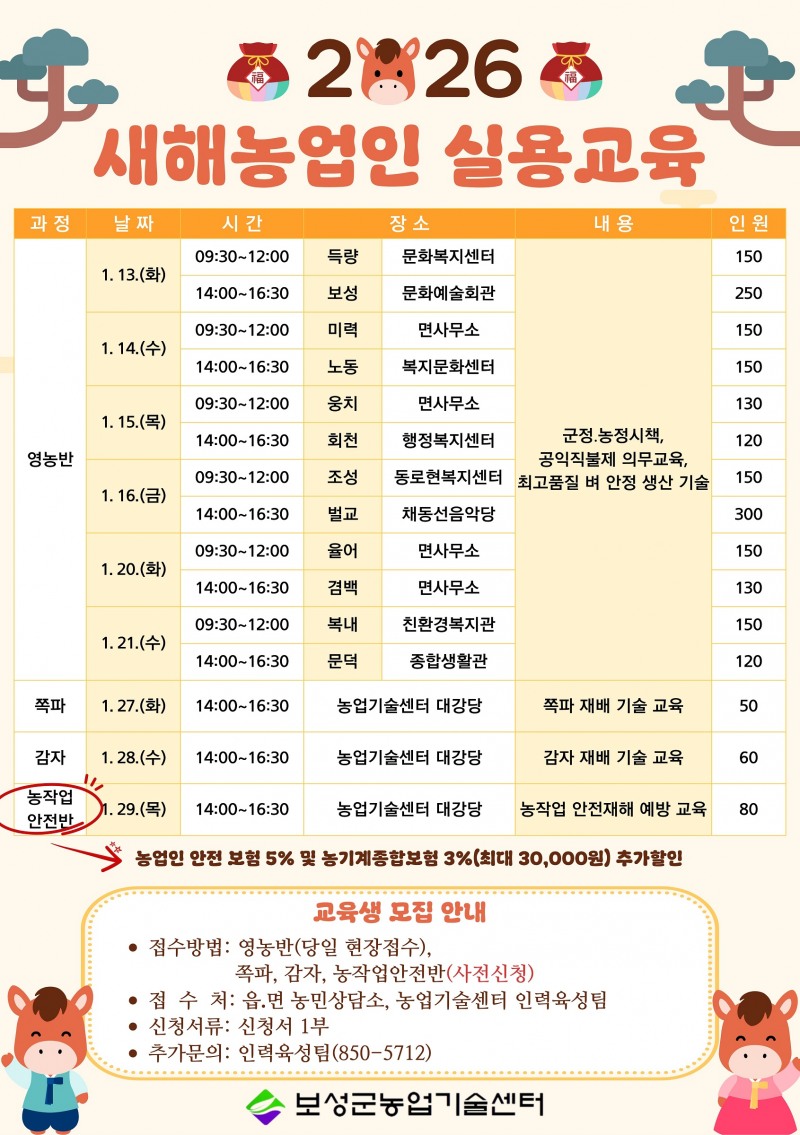 2026년 새해농업인 실용교육 일정 안내 포스터 (사진제공=보성군)