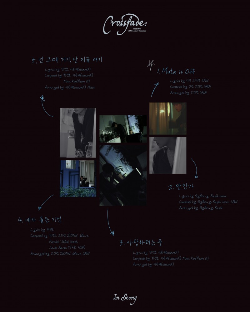 SF9 인성, 첫 솔로 앨범 ‘Crossfade:’ 트랙리스트 공개…타이틀곡은 ‘Mute is Off’