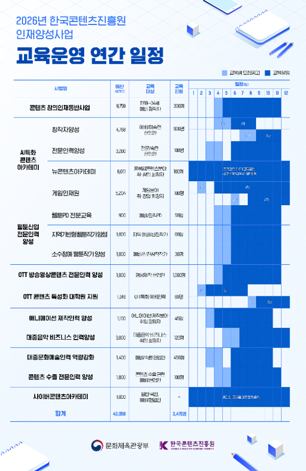 (제공=문화체육관광부).
